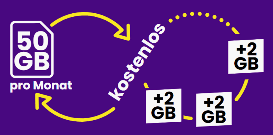 Drillisch Unlimited Flat »on Demand« Drillisch Unlimited Flat »on Demand«