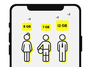 Zum Beitrag: fraenk for friends: Pro geworbenem Neukunden 3 GB Datenvolumen zusätzlich